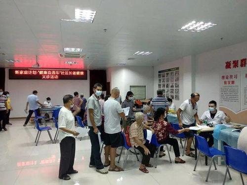 東城峽口 新家庭計劃 健康直通車 社區長者健康義診活動